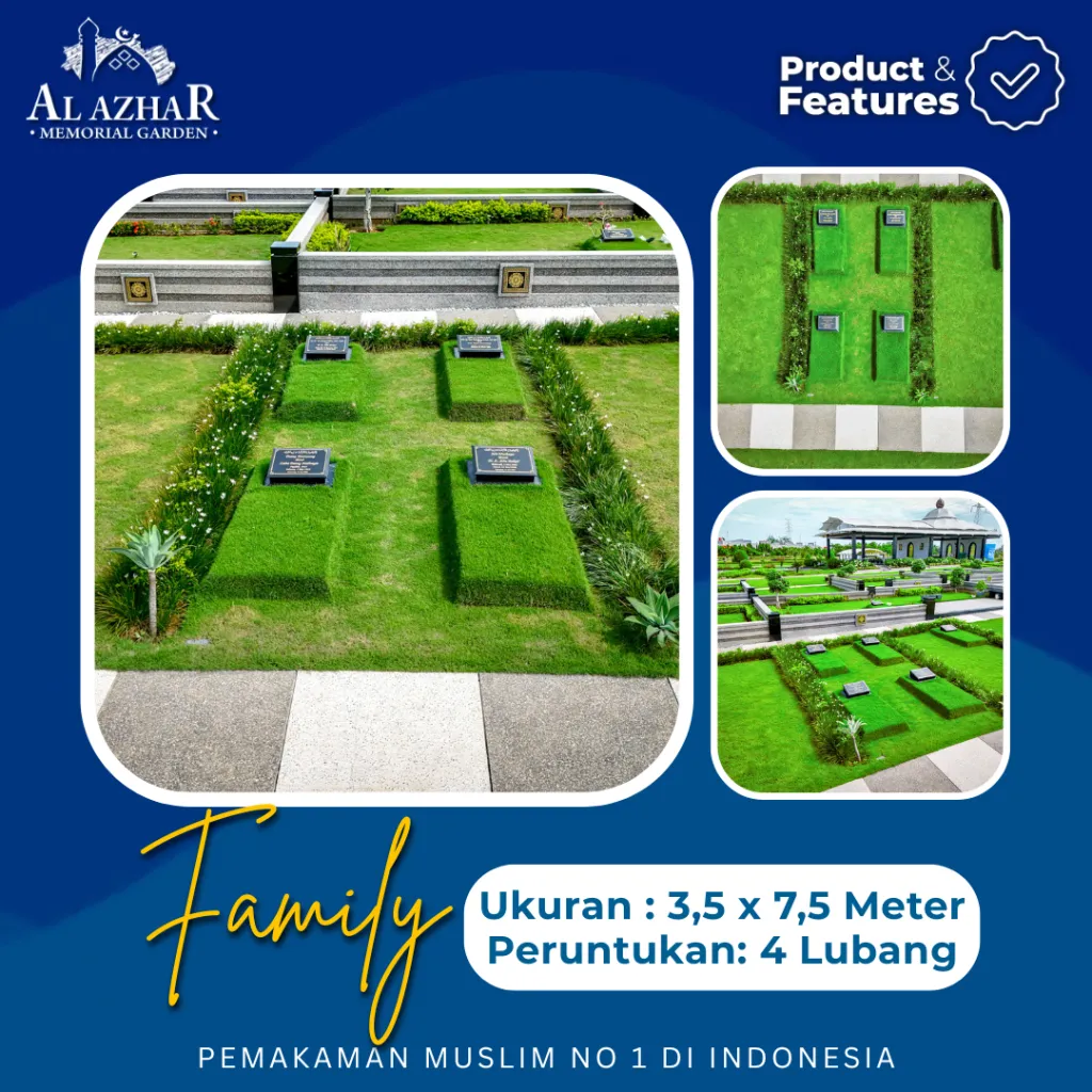 Denah dan layout makam Family