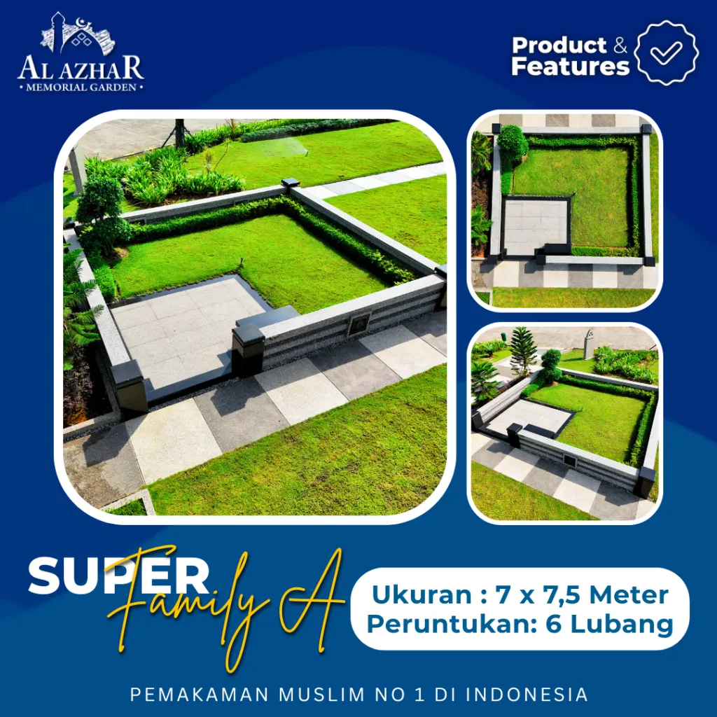 Denah dan layout makam Super Family A